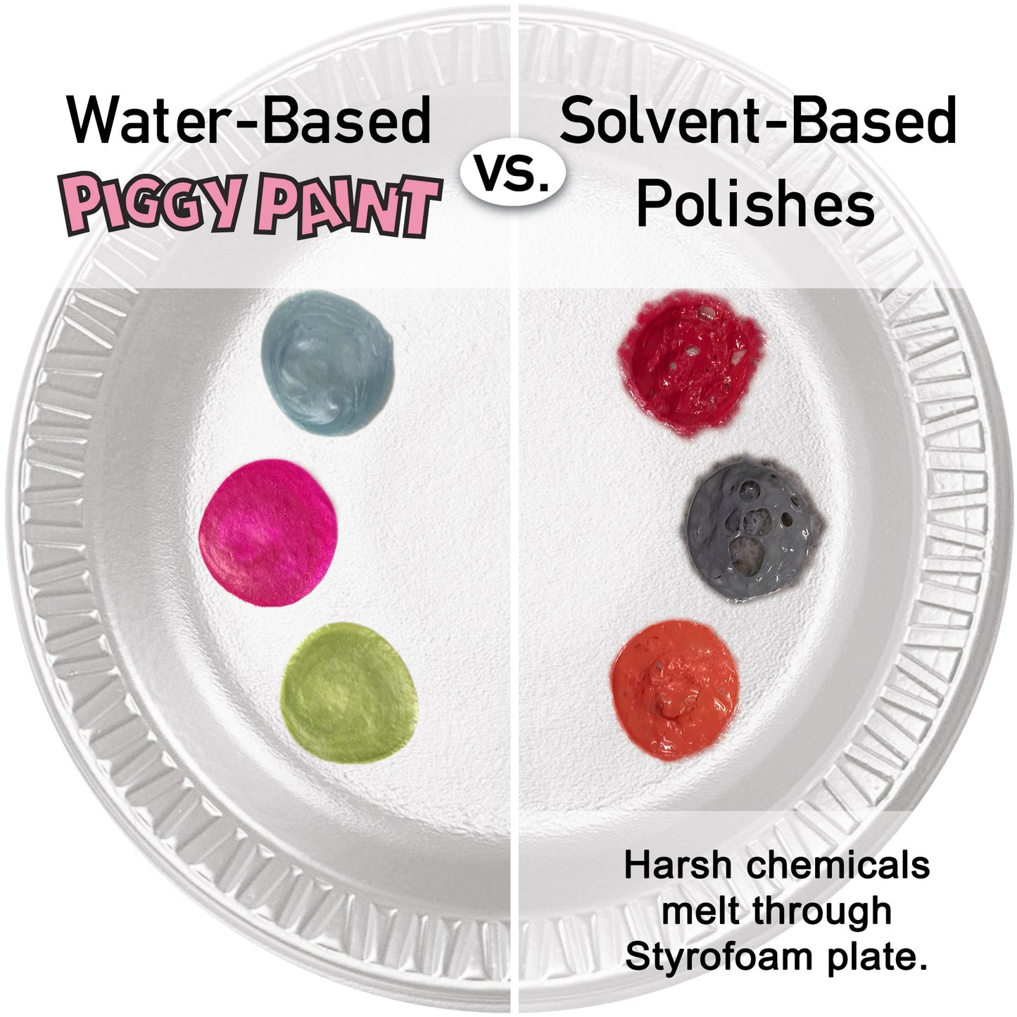 piggy_vs_solventbased_harsh